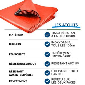 Bâche De Protection Lourde 8x12m Bleue – Imperméable, œillets Alu, 180g/m²