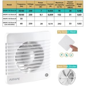 VMC - ACCESSOIRES VMC Airope,VMC,100 mm Ventilateur, Extracteur d'air av