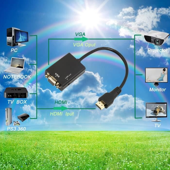 Câble HDMI mâle vers VGA femelle vidéo adaptateur convertisseur 1080p pour PC AC107