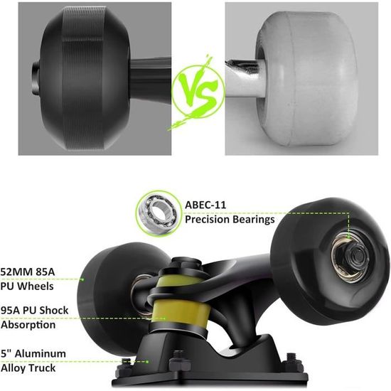 ZAMETTER Skateboard Räder 4er Set 52x32mm 95A - PU Rollen Mit ABEC-9 Lagern Für Street Cruising