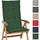 Coussin fauteuil haut dossier
