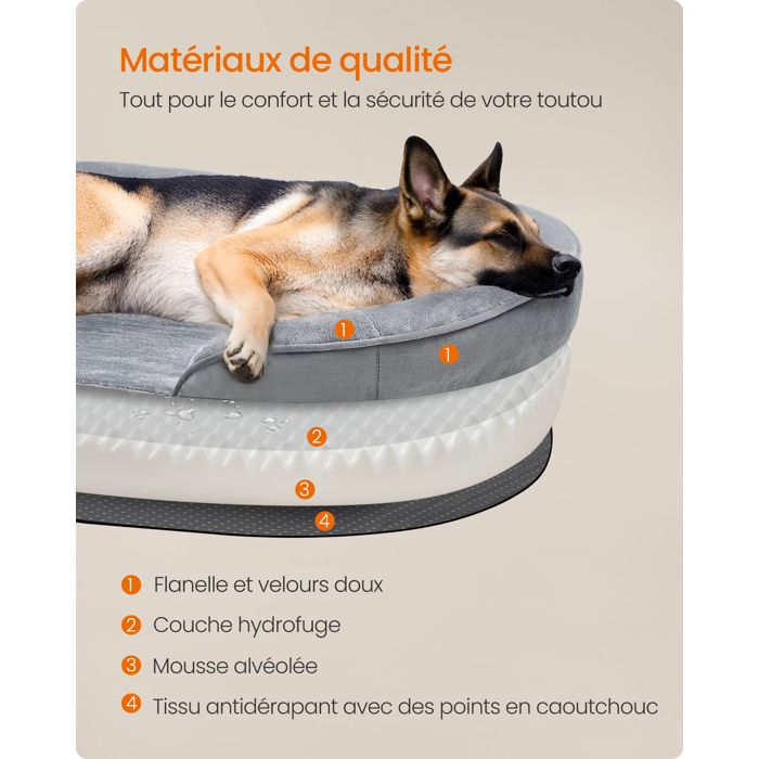 Panier pour Chien de Taille Grande Doublure Hydrofuge Bords Surélevés Housse Amovible et Lavable Antidérapant Gris Panier pour Chien de Taille Grande Doublure Hydrofuge Bords Surélevés Housse Amovible et Lavable Antidérapant Gris