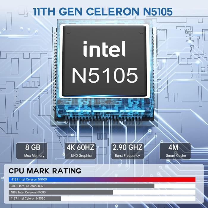 NIPOGI - Mini PC - Windows 11 Pro - Intel Celeron N5105 - 16 Go DDR4 512 Go  M.2 SSD - 4K UHD - Bluetooth 4.2 - HDMI X 2 - Cdiscount Informatique