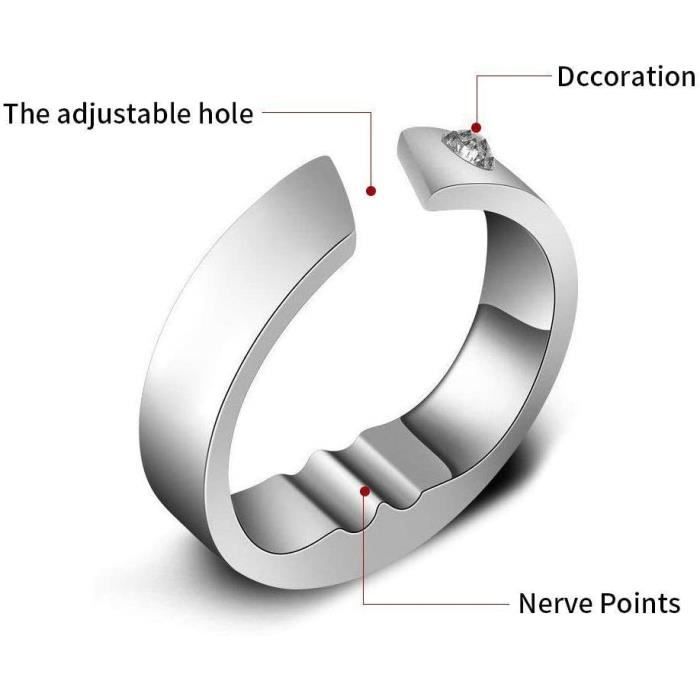 Bague anti ronflement La bague contre le ronflement Bague dacupression pour bien dormir convient aux hommes et aux femmes 278 Cdiscount Sante Mieux vivre