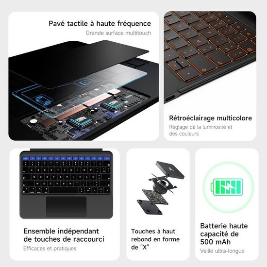 Clavier Pour Ipad Air 11 Pouces (M2 2024/M3 2025) Air 5/4 & Pro 11 Pouces (1Ère À 4Ème Gén.), Coque Clavier Détachable Avec Pavé - Informatique