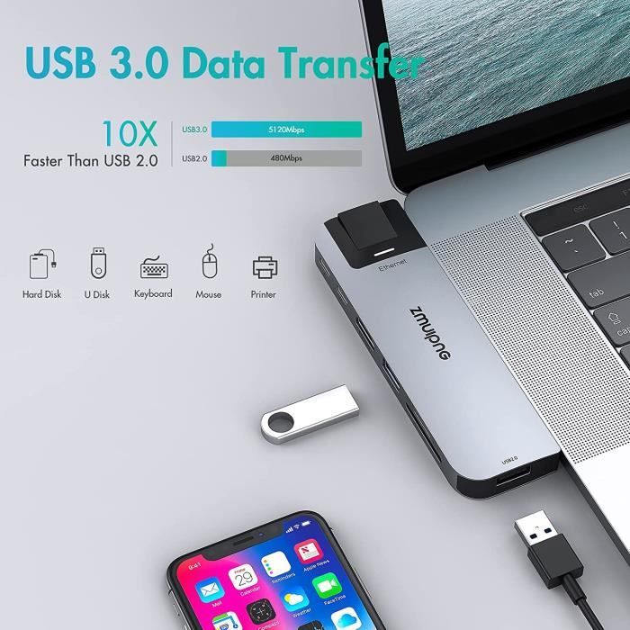 Hub USB C Adaptateur for MacBook Air M1 MacBook Pro 2021-2020-2019