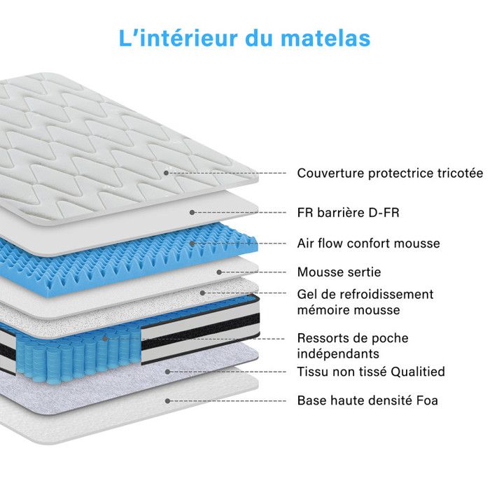 YAVAYI Piscines à balles pour tout-petits, tente de jeu avec piscine à balles pour enfants, piscine à balles ronde d'intérieur et d'extérieur en