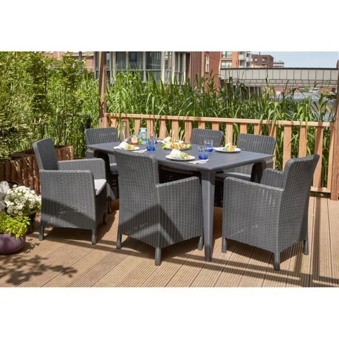 Ensembles de meubles d'exterieur ,Keter Mobilier de jardin 7 pieces