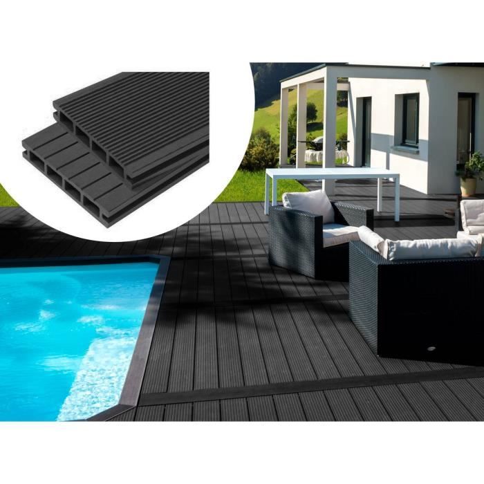 Pack 15 M Lames De Terrasse Composite Alveolaires Gris Fonce Achat Vente Revetement En Planche Pack 15 M Gris Fonce Cdiscount