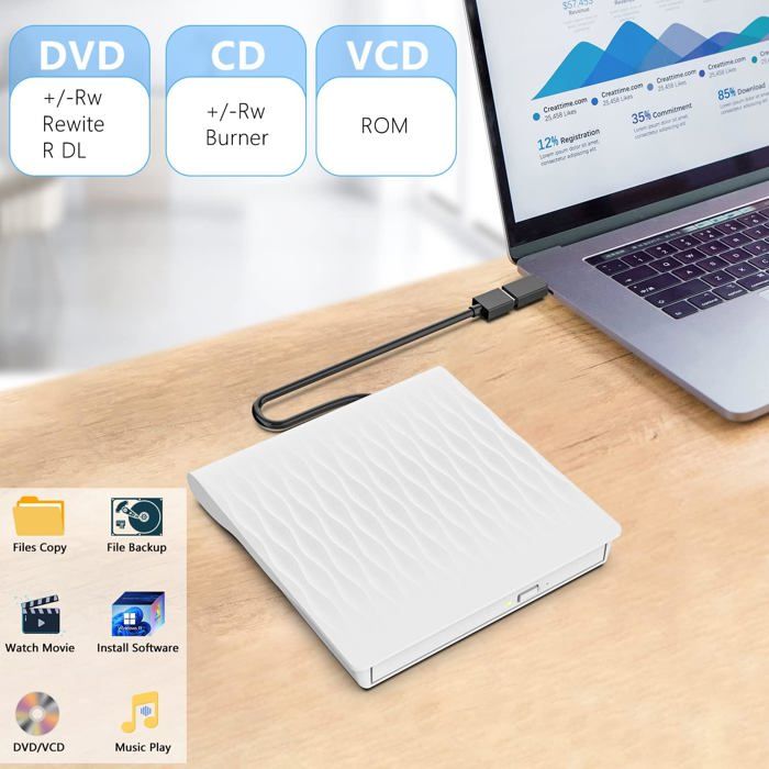 LPUNCD Lecteur DVD CD Externe USB 3.0 Type-C, Graveur DVD Portable CD ...