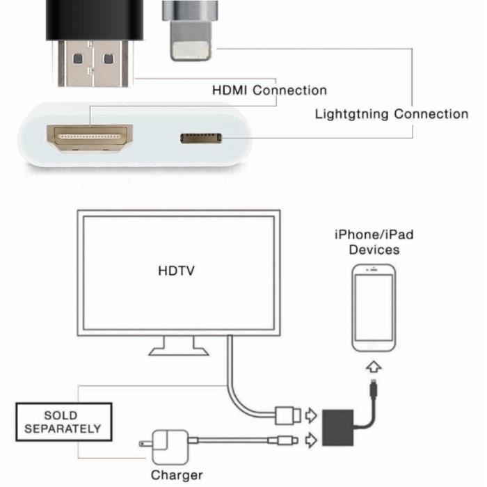 Compatible avec iphone i-pad vers adaptateur hdmi, digital av 1080p hdtv  câble hdmi pour téléphone xs xsmax xr x 8 7 6 plus pad po - Cdiscount  Téléphonie