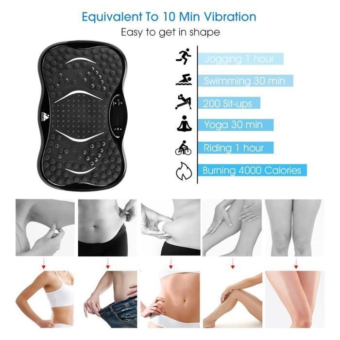 Manuel d'utilisation des plaques vibrantes EVOLAND U1210
