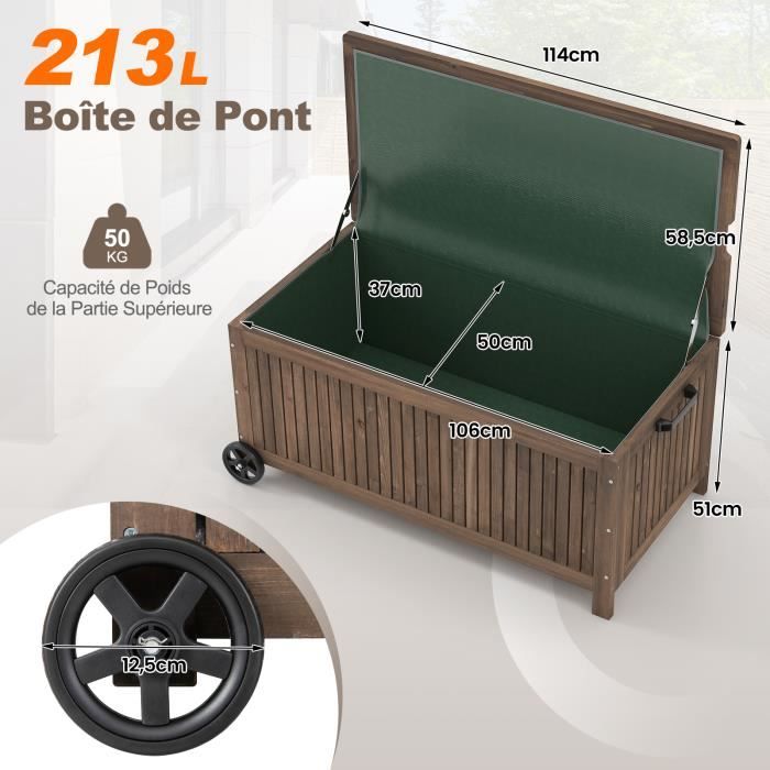 COSTWAY Coffre de Rangement à Roulettes - 213L -114 x 58,5 x 51 CM avec ...