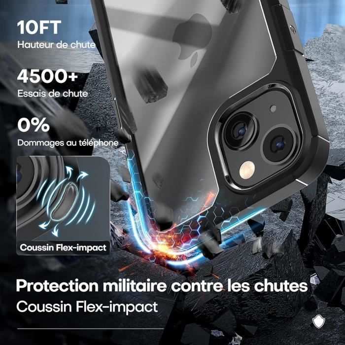 Lot De 2 Coques IPhone 13 Protection écran - Neuf Jamais Utilisées - Compatible Apple - Sans Marque