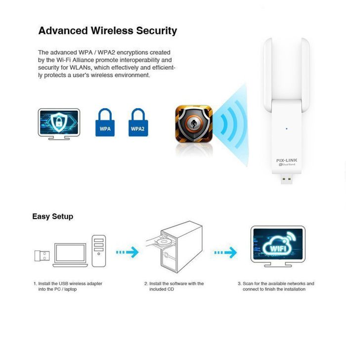 Adaptateur USB WiFi 600Mbps Double Bande 2.4G/5G - 802.11ac Pour PC Windows Mac Linux