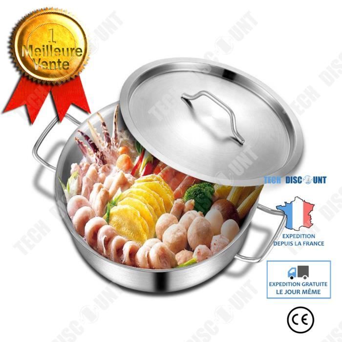 Les produits shopeco.fr