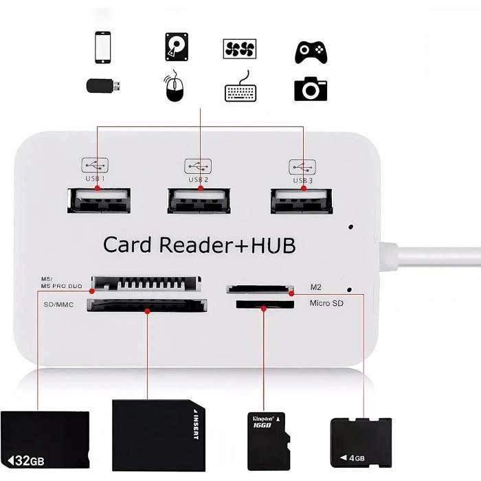 Hub Usb 7 En 1, Lecteur De Cartes, Lecteur De Carte Mémoire, 3 X Usb 2. ...