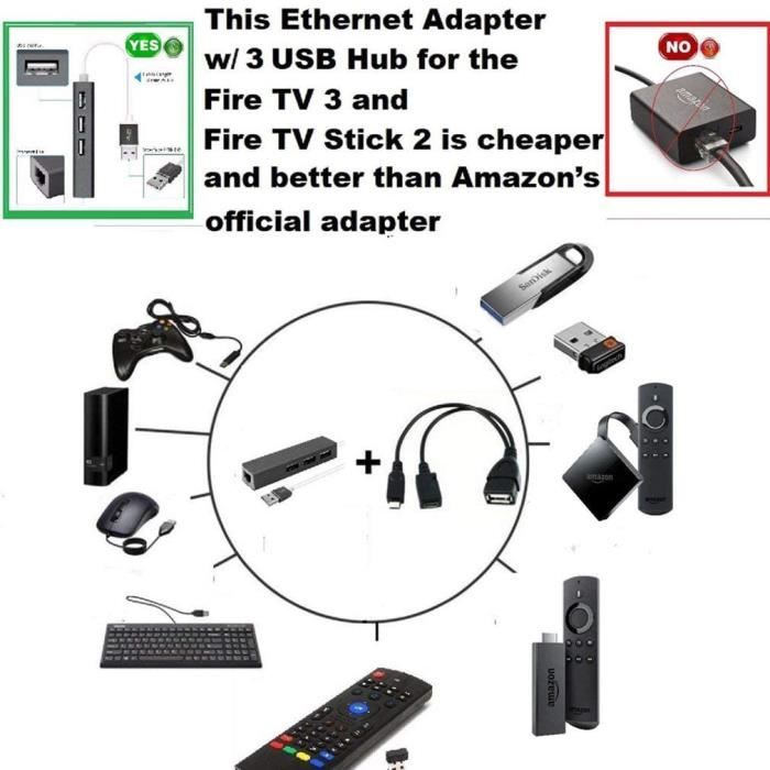 Adaptateur Ethernet LAN Hub 3Usb Cable USB OTG pour Fire Stick 2Nd Gen Ou  Fire Tv3 Noir [318] - Cdiscount Informatique