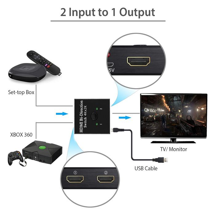 2.1 Switch Manual Répartiteur HDMI 2.1 8K En Aluminium Bi-directionnel 2 En 1 Ou 1 En 2 Sorties, Prend En Charge 8K @ 60Hz 4K @ 120Hz HD 48Gbps Pour TV PS5 Xbox Input To USB-C Output 2.1 Switch Manual Répartiteur HDMI 2.1 8K En Aluminium Bi-directionnel 2 En 1 Ou 1 En 2 Sorties, Prend En Charge 8K @ 60Hz 4K @ 120Hz HD 48Gbps Pour TV PS5 Xbox Input To USB-C Output