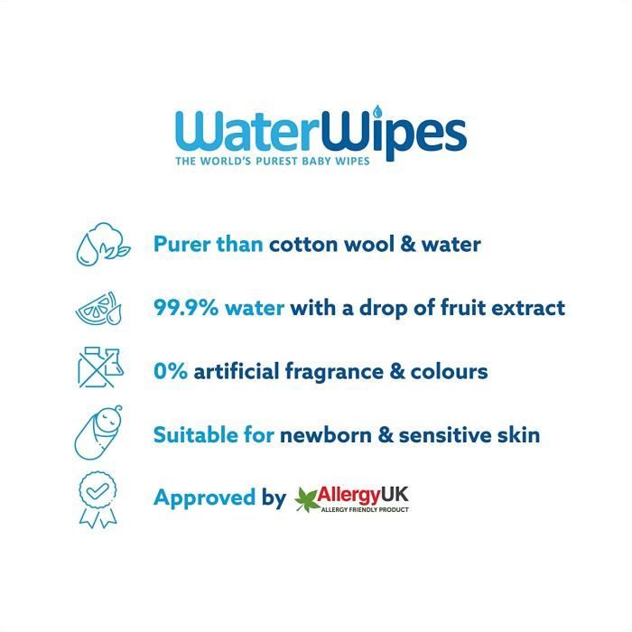 Derma h20 clearance water wipes