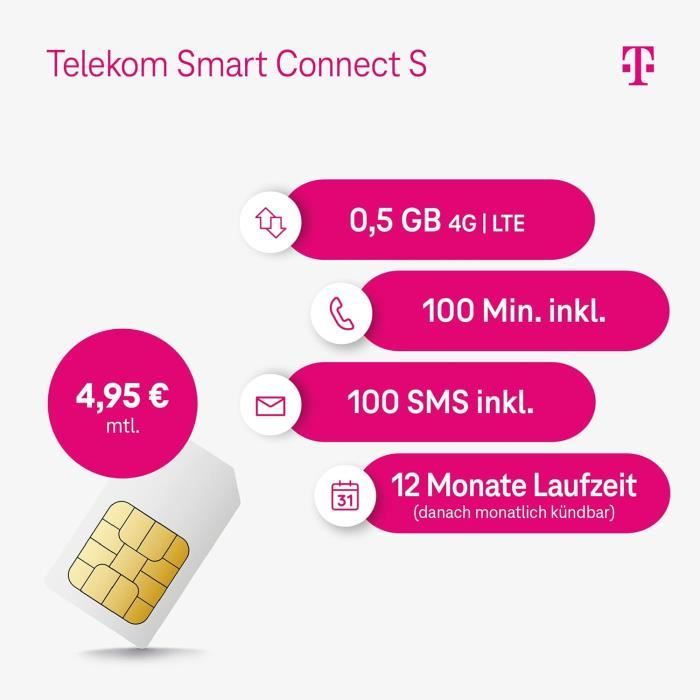 SWGOTA 4G Montre Connectée Enfants Avec GPS Et Téléphone