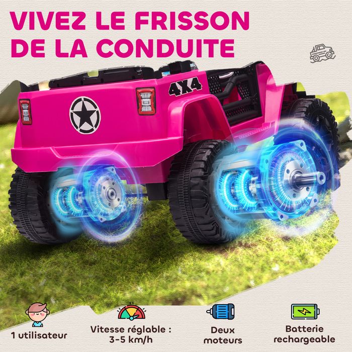 Voiture électrique Jouet Pour Enfants - 4 Roues, Avec Récepteur, Neuf Avec étiquettes