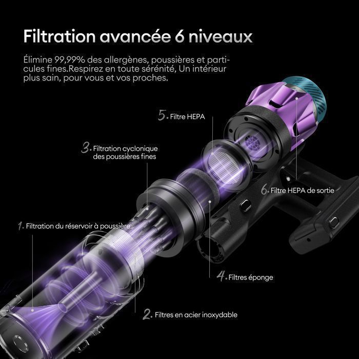 Test : ultenic U16 Flex, aspirateur balai sans fil puissant et flexible Test : ultenic U16 Flex, aspirateur balai sans fil puissant et flexible