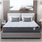 Matelas - IZTOSS - Zen - 140x190 cm - Mémoire de forme - Ferme - Face été/hiver