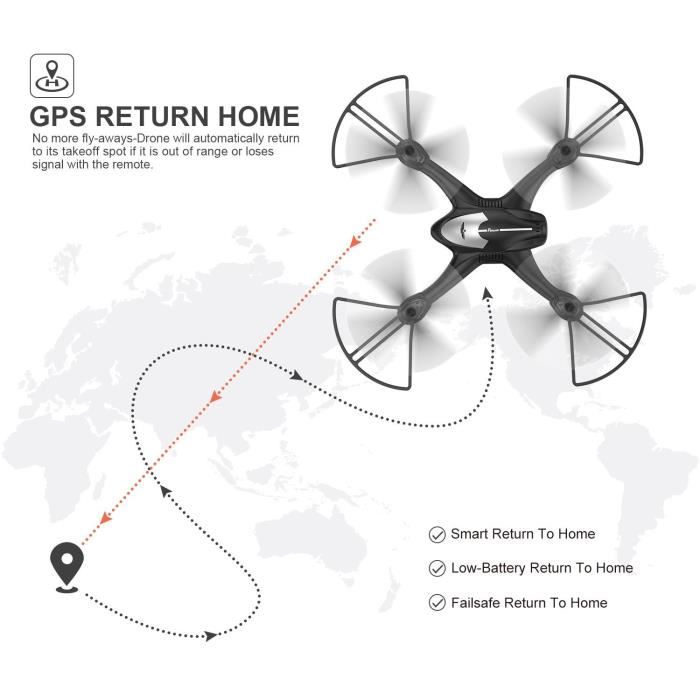 Potensic gps fpv drone t18 sales