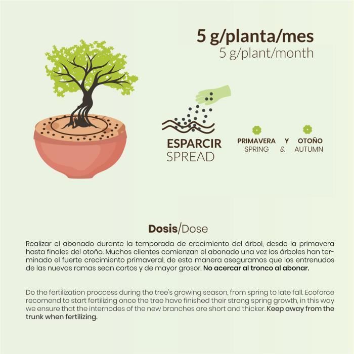 CULTIVERS Engrais biologique pour bonsaï 20 kg. Engrais d'origine 100%  biologique et naturelle, à libération lente et contrôlée, gra - Cdiscount  Jardin
