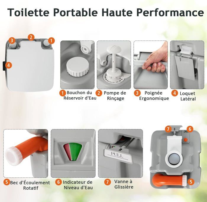 Toilette Portable De Camping 5,2 Gal - Grise, Étanche, Indicateur De Niveau - Neuf
