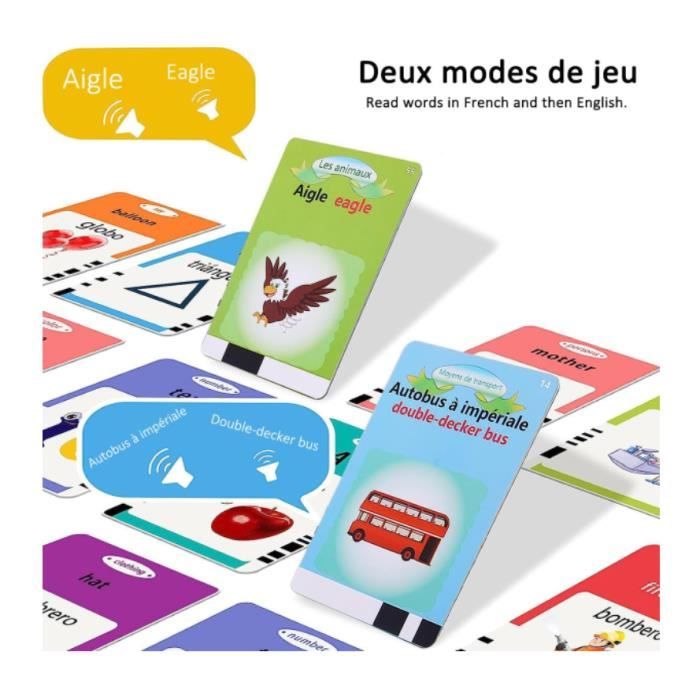 Cartes flash parlantes Jouets d'apprentissage, Machine de lecture Montessori  préscolaires Cadeau pour enfants de 1 à 6 ans - BLEU - Cdiscount Jeux -  Jouets
