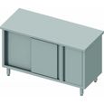 Meuble Bas Inox