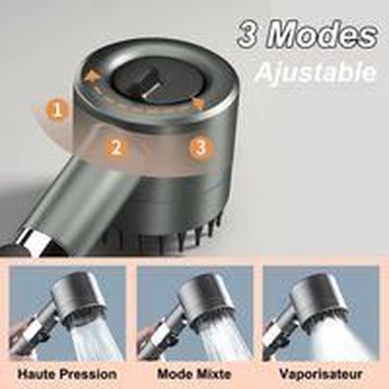 Pomme De Douche Avec Filtre,Tete De Douche Haute Pression,Pommeau Douche Pluie à Économie D'eau