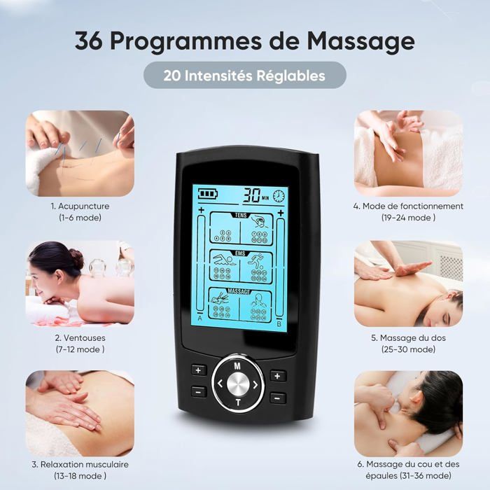 Électrostimulateur TESMED Fit 5.4 - EMS/TENS 3-en-1, 22 Programmes, Sans Fil (Neuf)