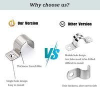 Lot De 20 Colliers De Serrage U Acier Inoxydable 304 - 12mm - Pour Fixation Câbles Et Tuyaux - Épaisseur 1,2mm