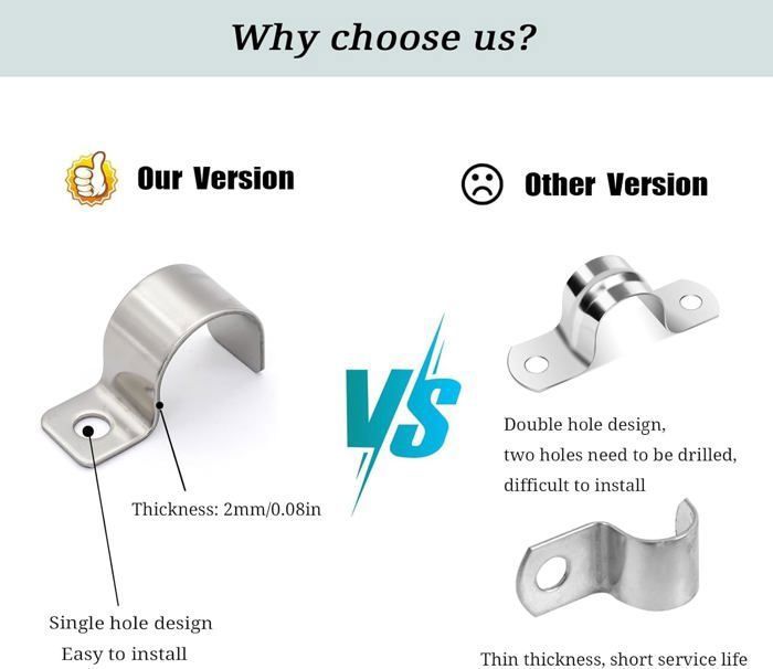 30 Pièces Fixation Grillage Rigide Sur Mur 2mm Attache Grillage Rigide