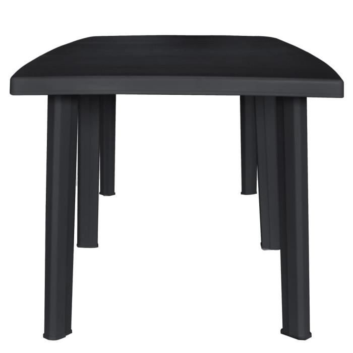 Table de jardin Anthracite 216x90x72 cm Plastique-AKO7640683409900