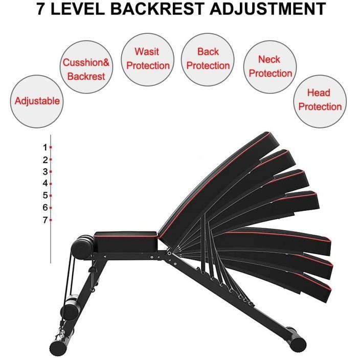 Banc De Musculation GYMREX GR-BT 50 Pliable Et Réglable, Fitness, Abdominaux, Jusqu'à 130 Kg