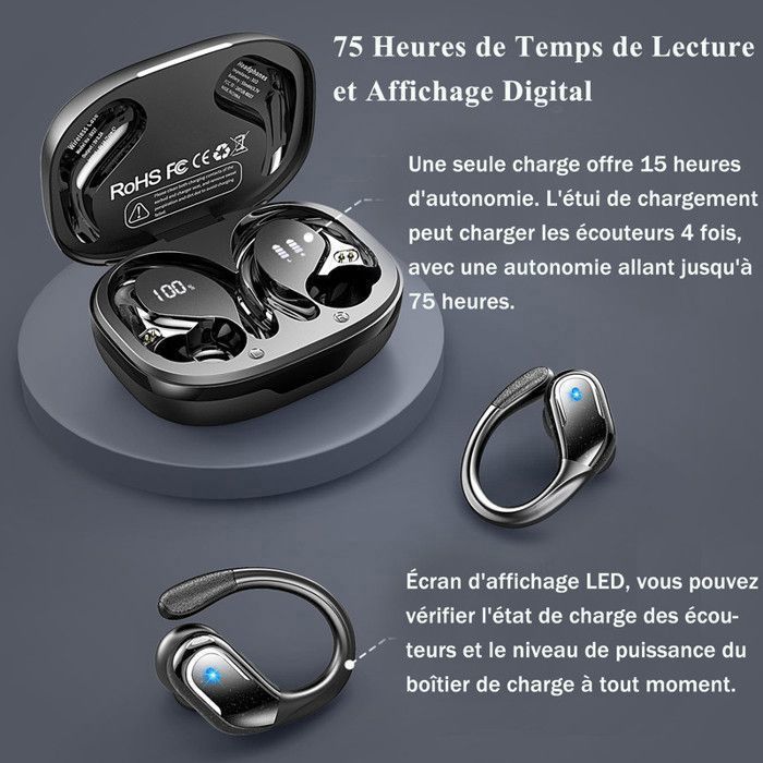 Hupoaf Ecouteurs Bluetooth 5.4 Sans Fil Sport, Oreillette Bluetooth Avec 4 ENC Mic, 50H Écouteur Sans Fil Avec HiFi Stéréo, IP7 Étanche, USB-C Charge Rapide Casque Running, Pour Android IOS, Bleu