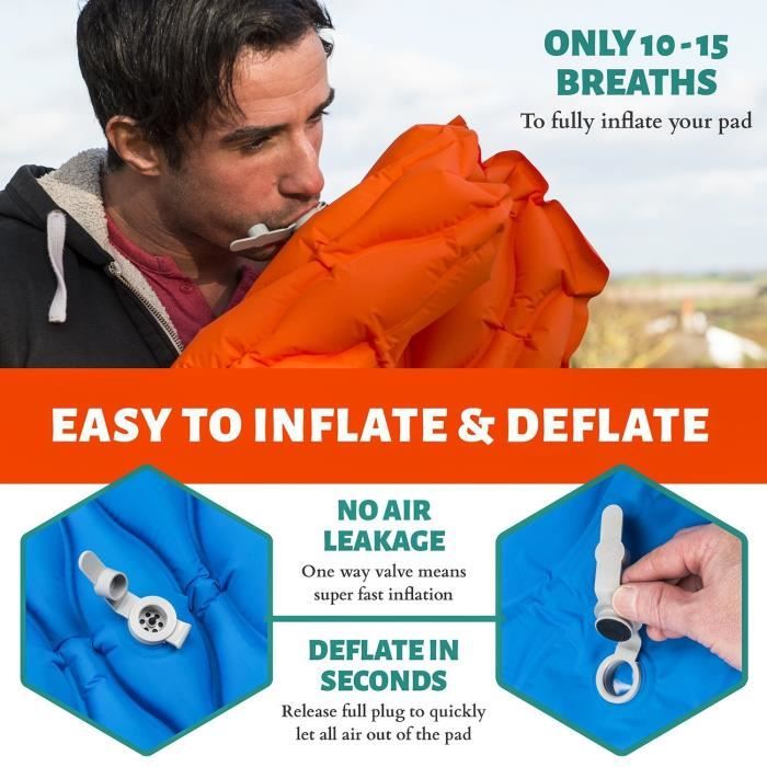 Matelas Camping Gonflable GDREAMT - Pompe Intégrée, Ultra Léger Compact