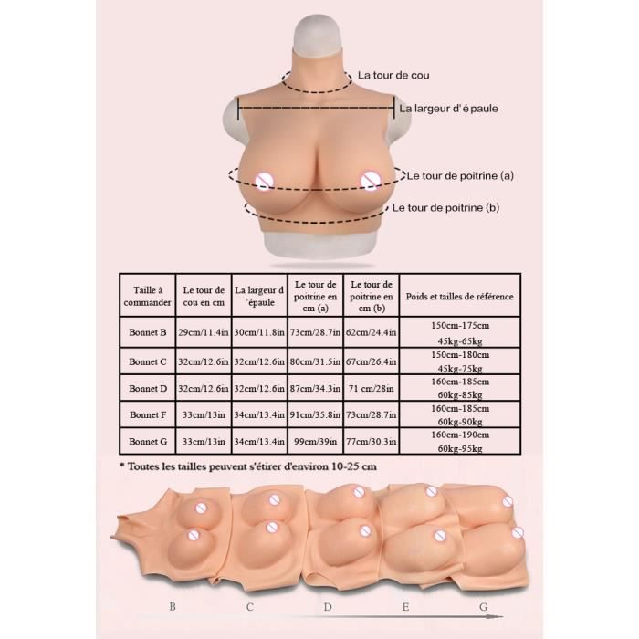 Mamelle Poitrine artificiel en Silicone sans huile de cinqui me