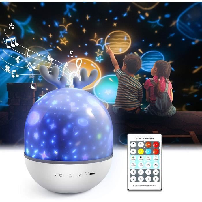 Bebe Lumineux Led Bebe Lumineux Led