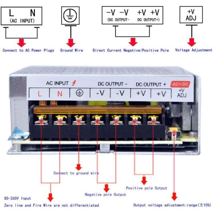 TMISHION Alimentation régulée Alimentation à découpage régulée universelle 12V 30A avec contrôle