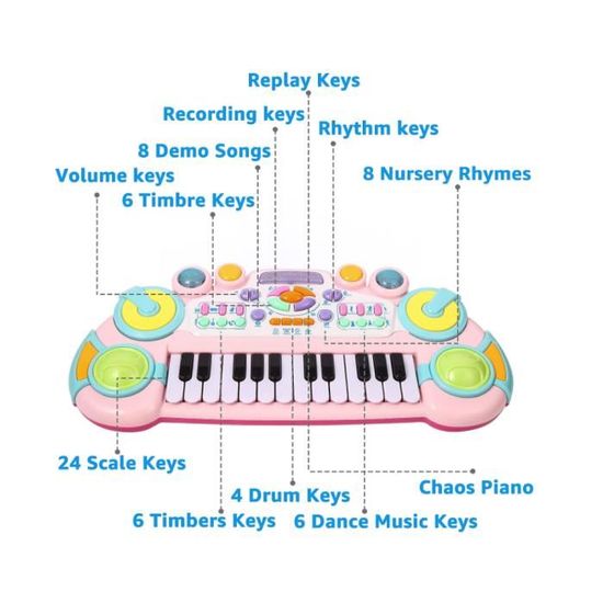 Jouet Piano Enfant 1-6 Ans Filles,Jouets de Clavier de Piano Musical  Enfant, Jouets Éducatifs Cadeaux pour Anniversaires 1-6 Ans - Cdiscount  Instruments de musique