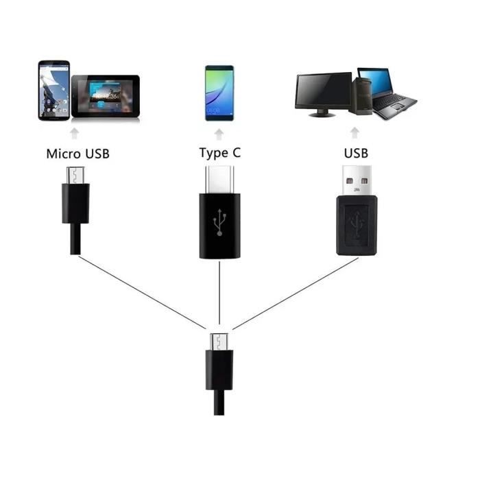 Caméra D'Inspection Endoscopique 3 En 1, Micro USB/Type-C