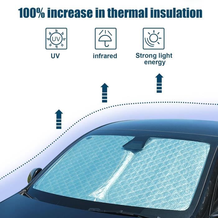 4pcs Pare Soleil Vitres Latérales Voiture, Pour Dacia