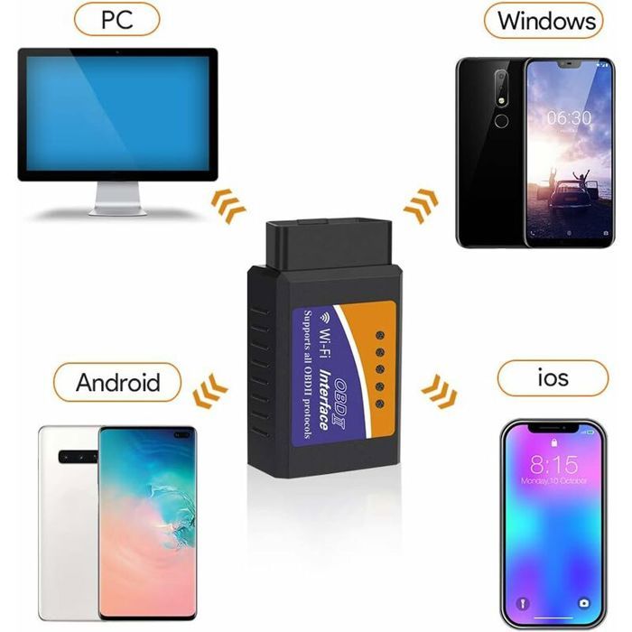 Scanner Auto OBD2 Bluetooth Flaconi - Diagnostic Français Pour Voiture - Compatible Avec Smartphone & Tablette