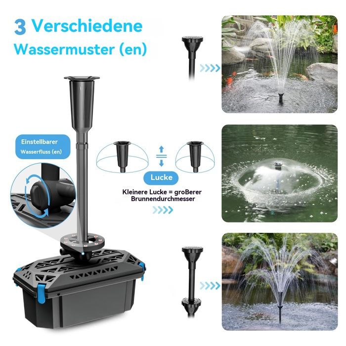 Pompe Pour Bassin Et Fontaine 5000 L/h - Moteur Cuivre Haut De Gamme, Coque ABS Robuste, Idéale Pour Étang, Filtration Et Jets D'Eau