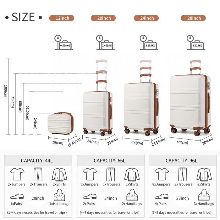 Set De Bagages Ascona/Travelhouse 5 Pièces – Valises Hardcase Et Sac – Crème/Blanc, TSA